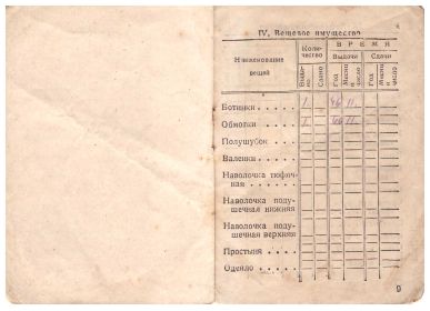 other-soldiers-files/nemcev_m.i._krasnoarmeyskaya_knizhka_11-12.jpg