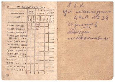 other-soldiers-files/nemcev_m.i._krasnoarmeyskaya_knizhka_13-14.jpg