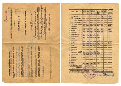 other-soldiers-files/vedomost_ocenki_znaniy.jpg