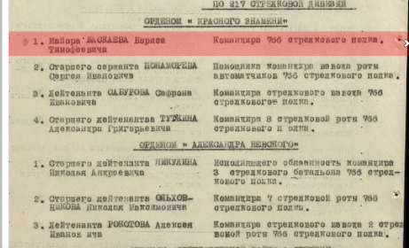 other-soldiers-files/snimok_ekrana_2015-05-06_v_2.30.30.png
