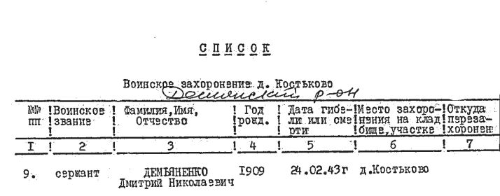 other-soldiers-files/voinskoe_zahoronenie_vyderzhka.jpg