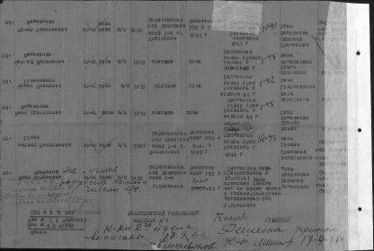 other-soldiers-files/zamezheniny_a.n._s.ya_._i.s._ivanteevskiy_rvk_0.jpg