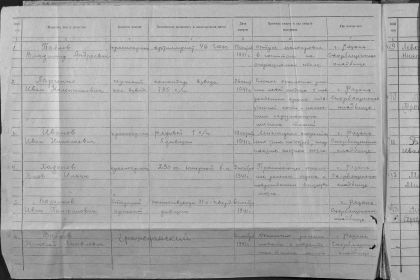 other-soldiers-files/fullimage_3_49.jpg