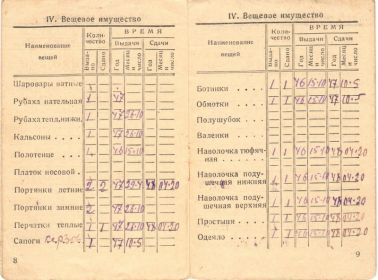 other-soldiers-files/krasnoarmeyskaya_knizhka_5_11.jpg