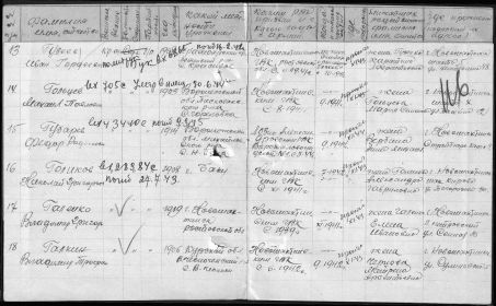 other-soldiers-files/guzeev.jpg