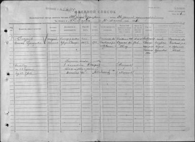 other-soldiers-files/simukov_2_.jpg