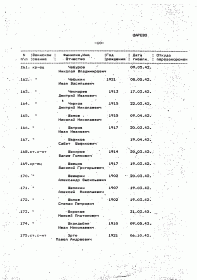 other-soldiers-files/spisok_zahoronenyh_list_10.png