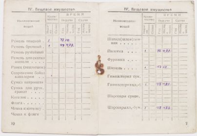 other-soldiers-files/krasnoarmeyskaya_knizhka_5_10.jpg