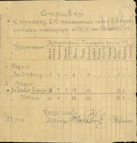 other-soldiers-files/medal_za_boevye_zaslugi_01_0.jpg