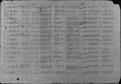 other-soldiers-files/surzhanskiy_aleksey_vasilevich.jpg