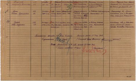 other-soldiers-files/guzeev4.jpg