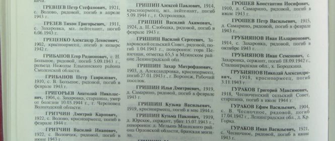 other-soldiers-files/list_knigi_pamyati.jpg