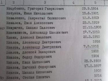 other-soldiers-files/spiski_o_nevozvratnyh_poteryah.jpg