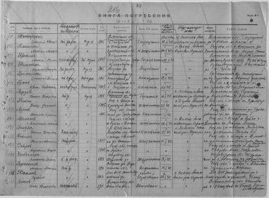 other-soldiers-files/guzeev_3.jpg