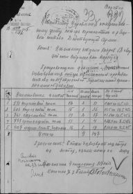 other-soldiers-files/vypiska_iz_doneseniya_o_smerti_2.jpg