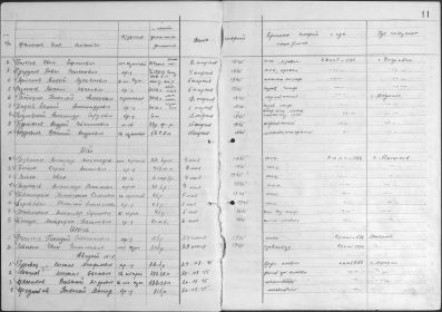 other-soldiers-files/matyushkin_aleksandr.jpg