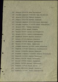 other-soldiers-files/stroka_v_nagradnom_spiske_14.jpg