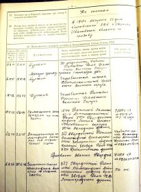 other-soldiers-files/v_odnoklassnikikopiya_img_0656.jpg
