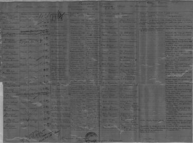 other-soldiers-files/padun_t.i._2.jpg