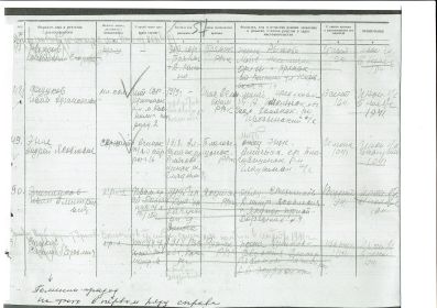 other-soldiers-files/elektronnyy_dokument_0.jpg
