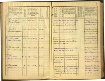 other-soldiers-files/kniga_umershih_gospital_41_omsb_97_sd.jpg
