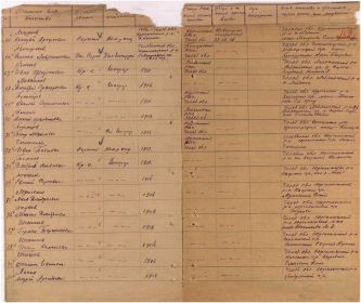 other-soldiers-files/fullimage_962.jpg