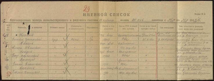 other-soldiers-files/malcev_ai_imennoy_spisok.jpg