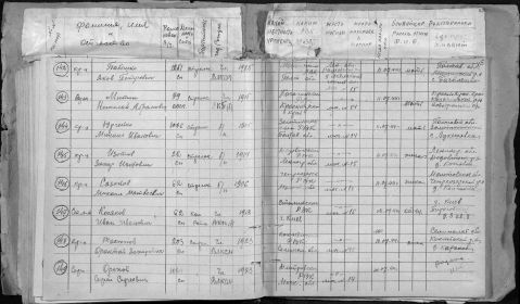 other-soldiers-files/kosyakov_i_dokument_o_smerti.jpg