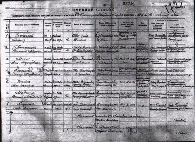 other-soldiers-files/imennoy_spisok_001.jpg