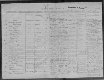 other-soldiers-files/spisok_bezvozvratnyh_poter_6.jpg