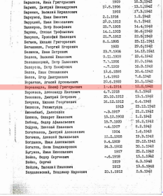other-soldiers-files/2015-05-10_13-29-40_skrinshot_ekrana.png