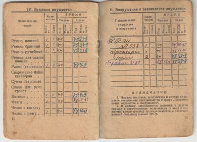 other-soldiers-files/knizhka_5_0.jpg