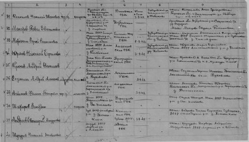 other-soldiers-files/donesenie_o_gibeli_0.jpg