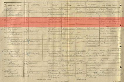 other-soldiers-files/spiski_poter_2.jpg