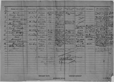 other-soldiers-files/imennoy_spisok_bezvozvratnyh_poter_15.jpg