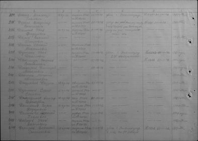other-soldiers-files/donesenie_o_poteryah._dolmatov_b._f_0.jpg