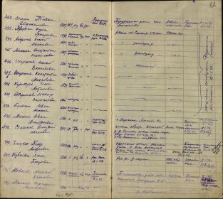 other-soldiers-files/obd-memorial.mil_.ru__1.jpg