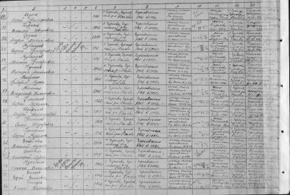 other-soldiers-files/kubankovy_mihail_i_sergey_iz_arhiva_0.jpg
