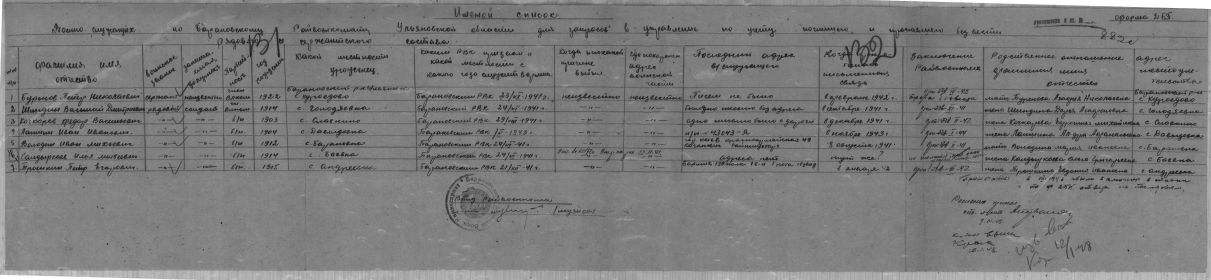 other-soldiers-files/burenov.jpg