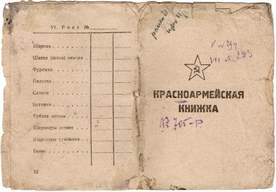 other-soldiers-files/krasnoarmeyskaya_knizhka_1_27.jpg