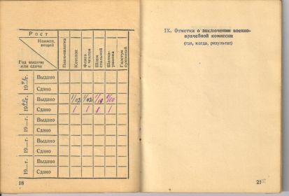 other-soldiers-files/sluzhebnaya_knizhka.8.jpg