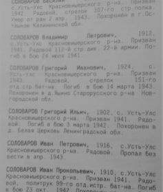 other-soldiers-files/iz_knigi_pamyati_permskoy_oblasti.jpg