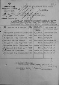 other-soldiers-files/fullimage_2_192.jpg