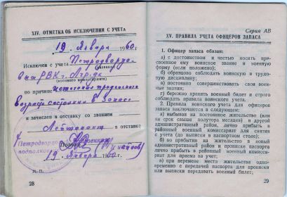 other-soldiers-files/voennyy_bilet_oficera_zapasa_16.jpg