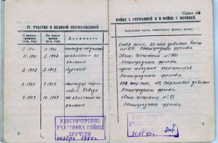 other-soldiers-files/voennyy_bilet_oficera_zapasa_6.jpg