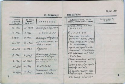 other-soldiers-files/voennyy_bilet_oficera_zapasa_4.jpg