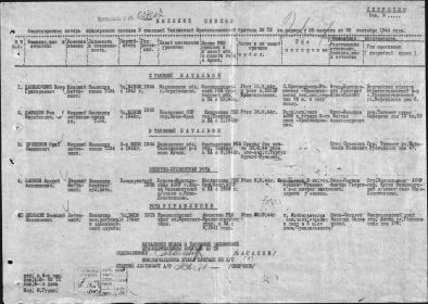 other-soldiers-files/skachannye_fayly_127.jpg