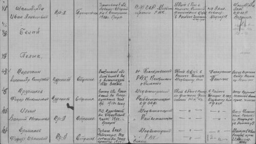 other-soldiers-files/kruglikov.jpg