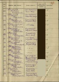 other-soldiers-files/filterimage_2412.jpg