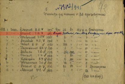 other-soldiers-files/spisok_prigovornikov_dlya_31_zsbr_komanda_31.jpg